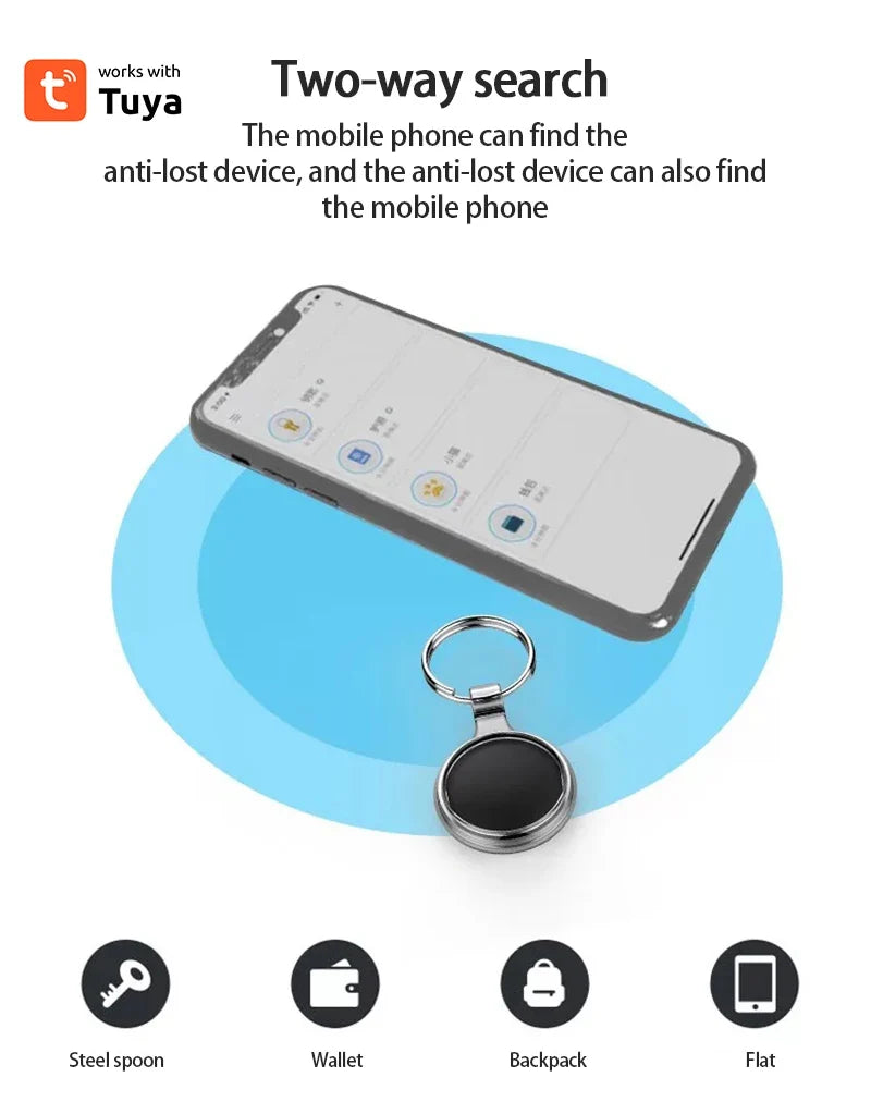 Mini GPS Tracker 4.0 - iOS & Android Compatible